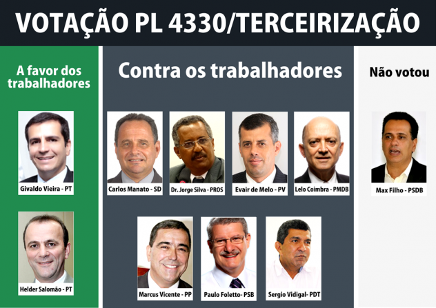 DEPUTADOS_VOTACAO