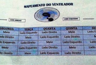 Ventilador Educacao