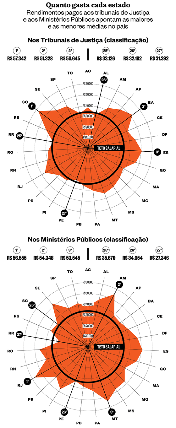 online-juizes-raiox (1)
