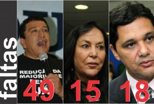 Faltas