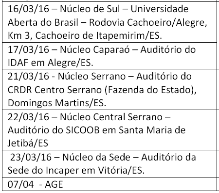 reunioes incaper