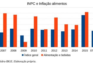Inflação-0001_06