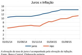 Inflação-0001_07